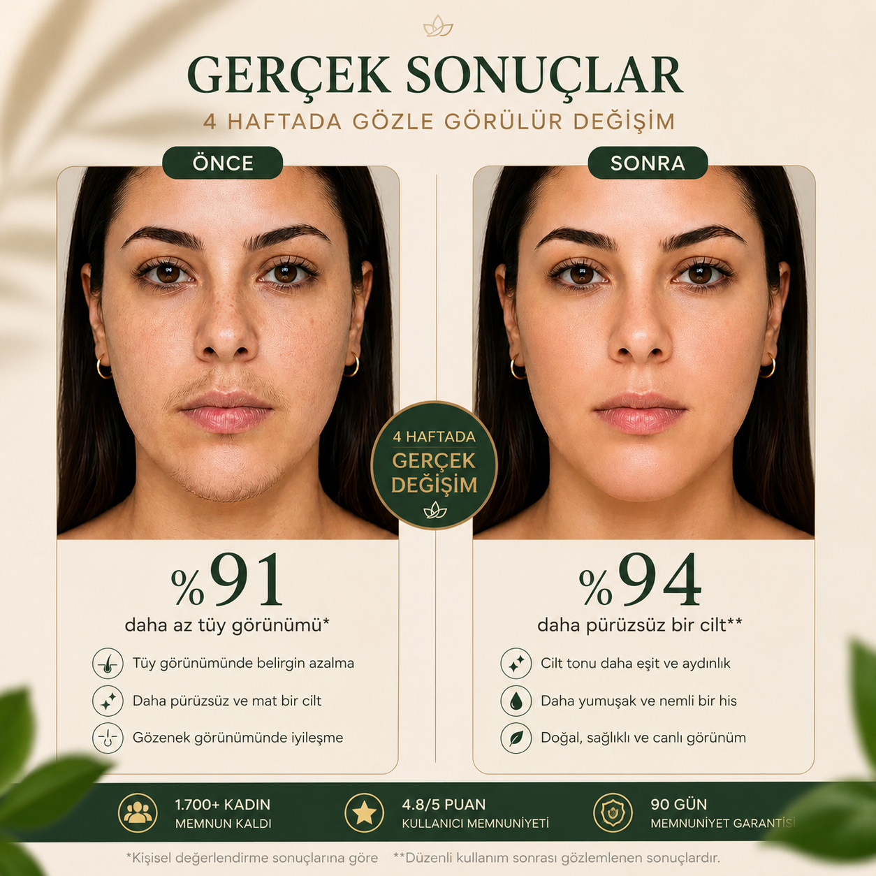 Veluria İpeksi Ten Tüy Azaltıcı Doğal Yağ-Natural Formül