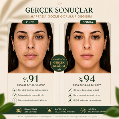 Veluria İpeksi Ten Tüy Azaltıcı Doğal Yağ-Natural Formül